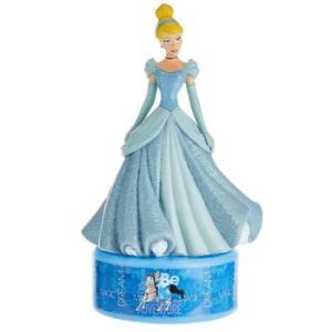 Ladies Cinderella Shower Gel 10.0 oz Kids