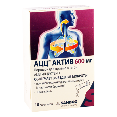 აცც აქტივი