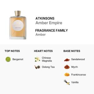 Amber Empire EDT Spray 3.3 oz Tester